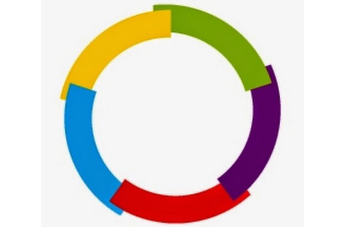 Organisation Internationale Francophonie